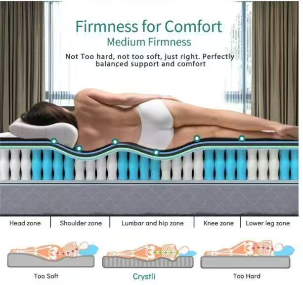 偏软记忆棉床垫